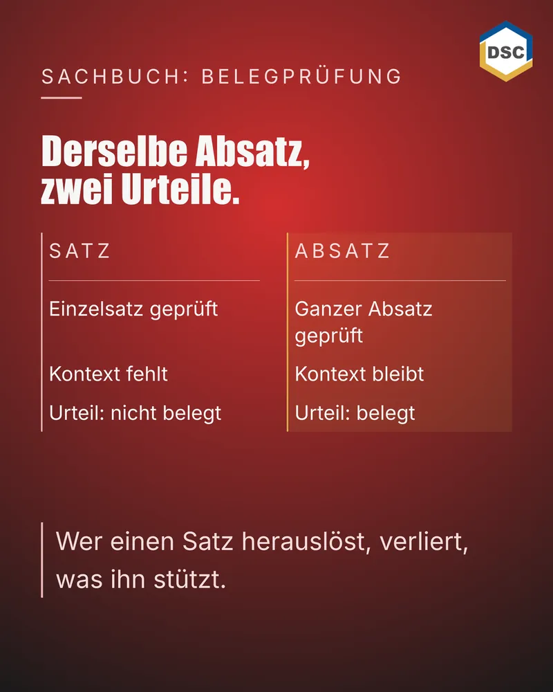 Grafik zum Beitrag vom 21. Juli 2026