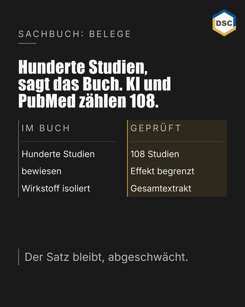 Grafik zum Beitrag vom 30. September 2026